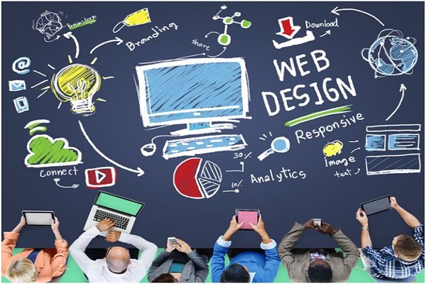 web development company jaipur
